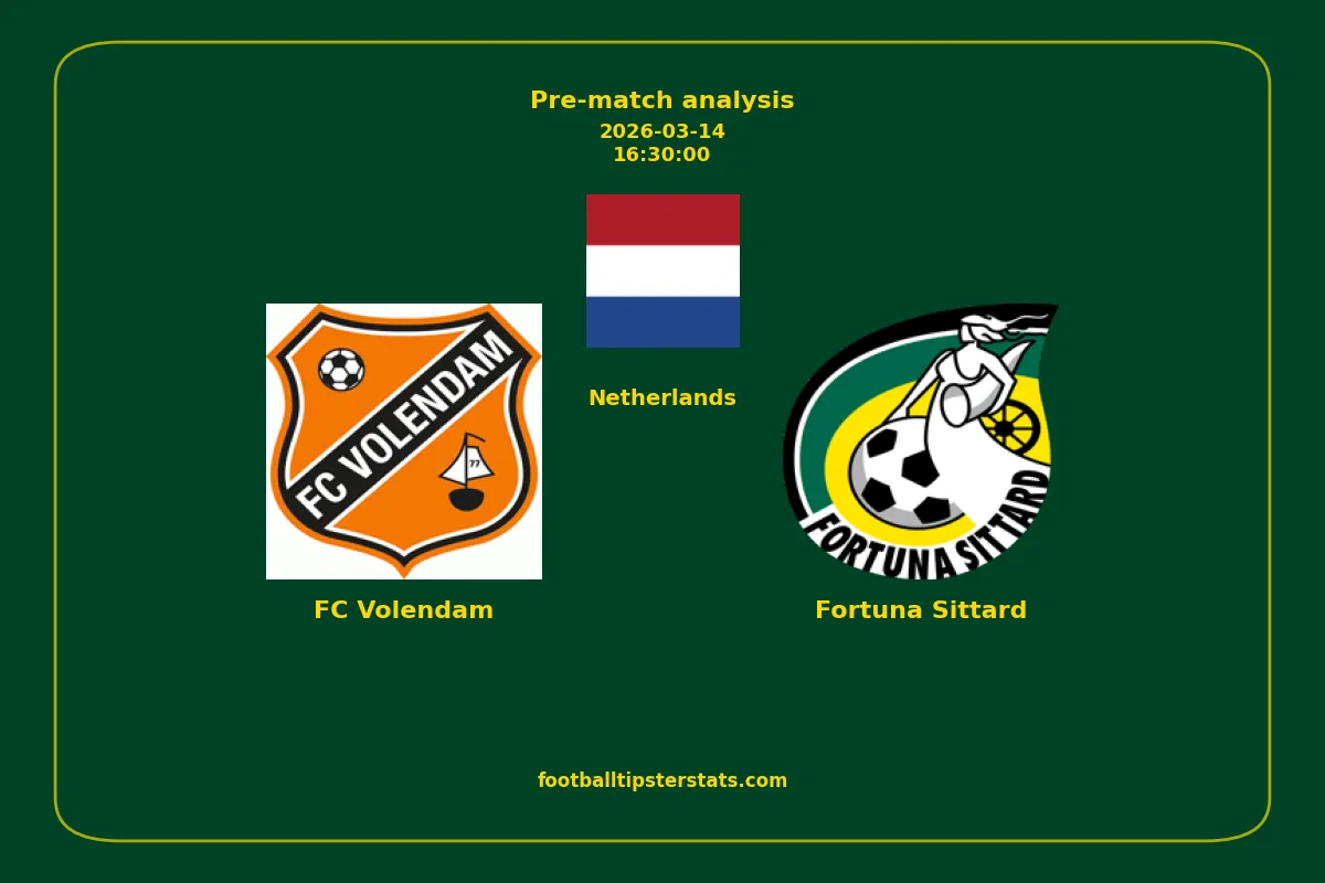 Pre-match analysis: FC Volendam vs Fortuna Sittard on 2026-03-14